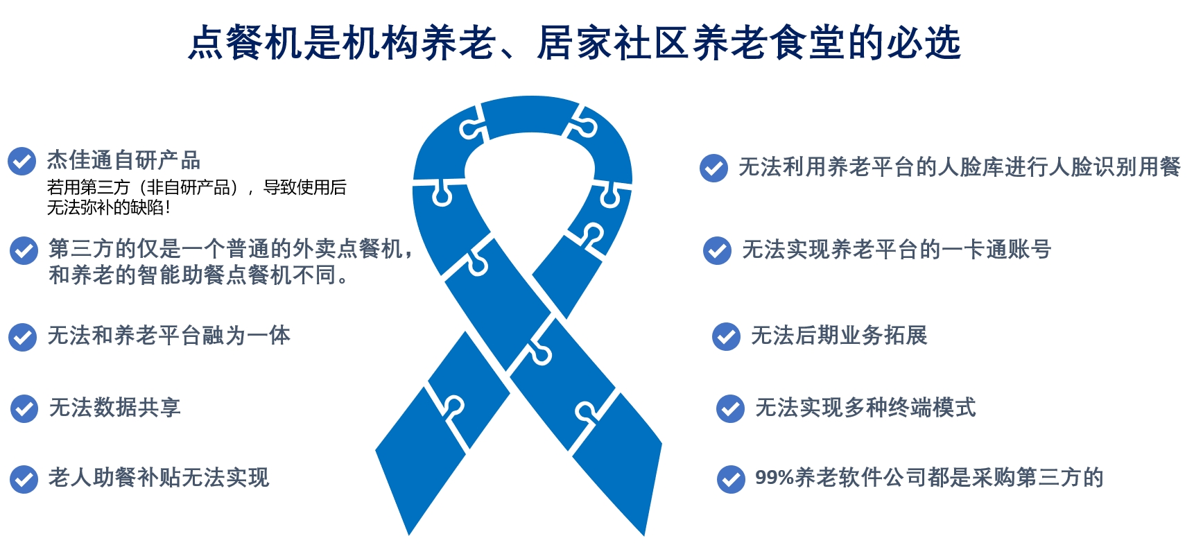 機構養老解決方案(圖25)