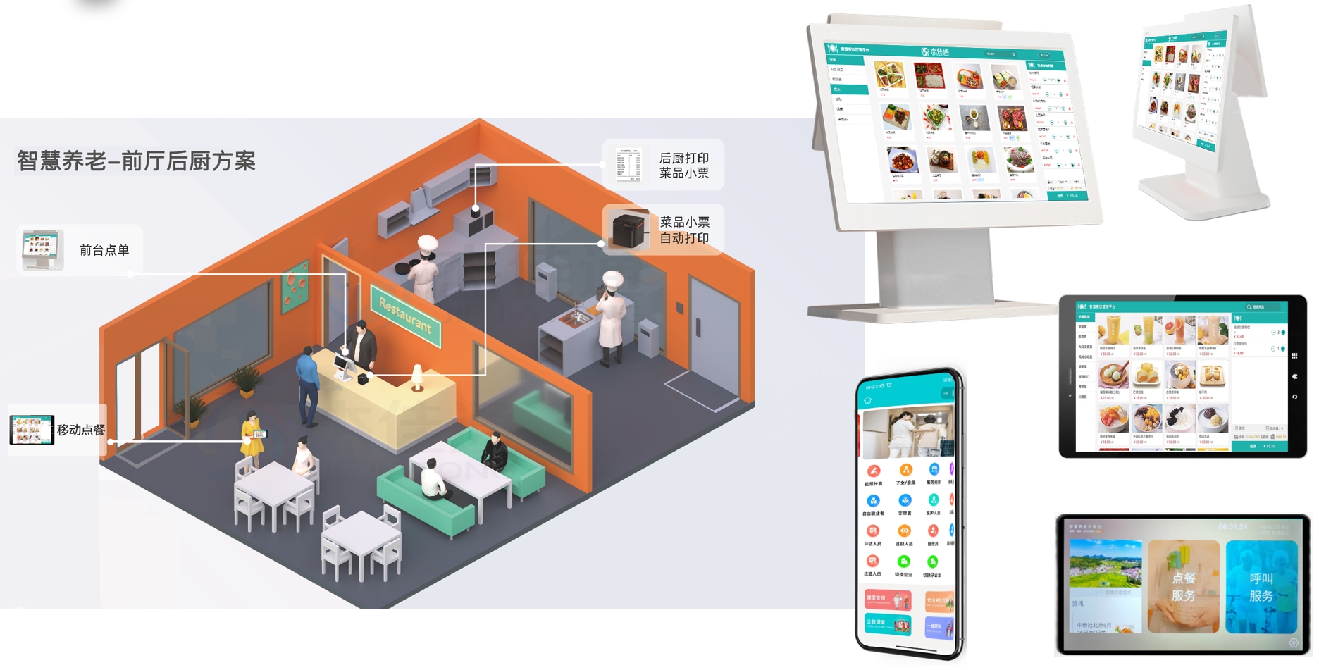 機構養老解決方案(圖26)